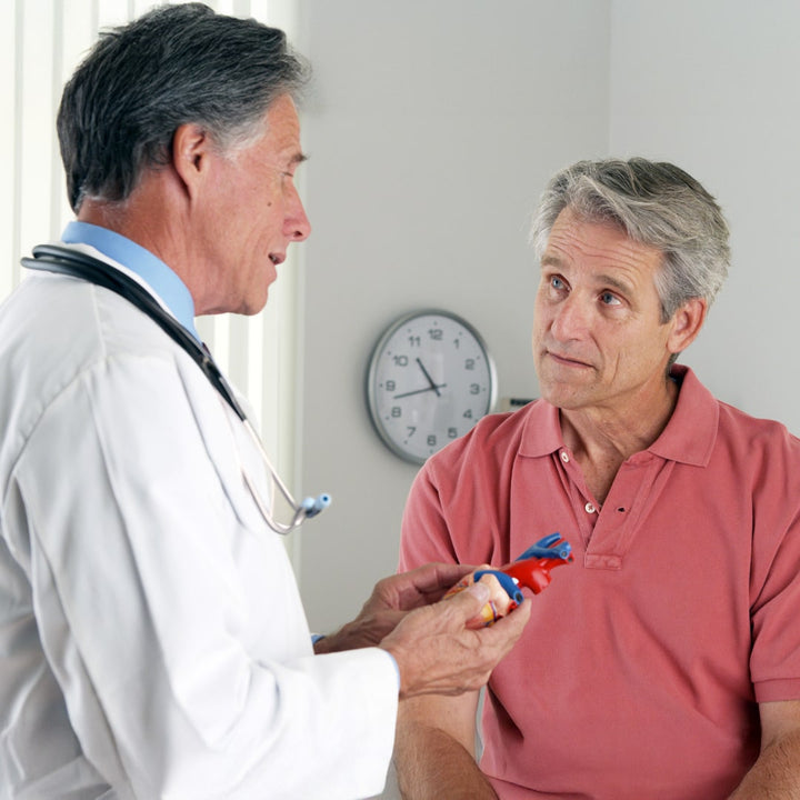 Major Milestones in Cardiology